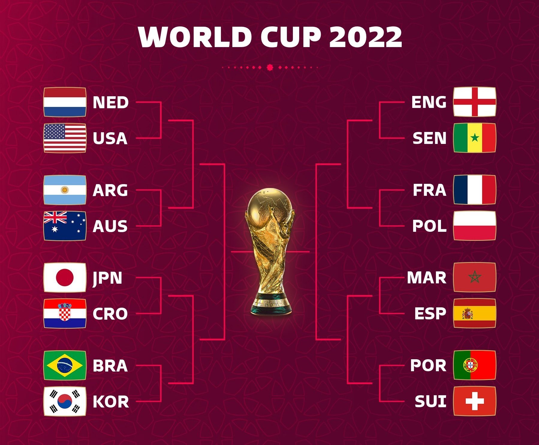 在国家